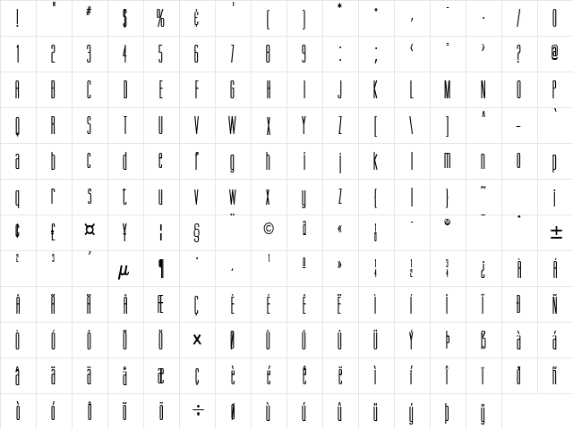 Gorgio-Condensed Bold  glyph index