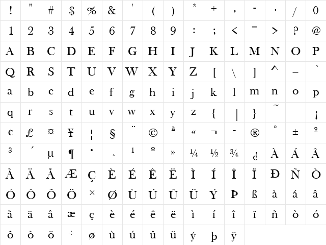 Great Gig 1 Regular  glyph index