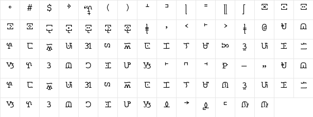 Formal Baybayin 2 - Normal Regular  glyph index