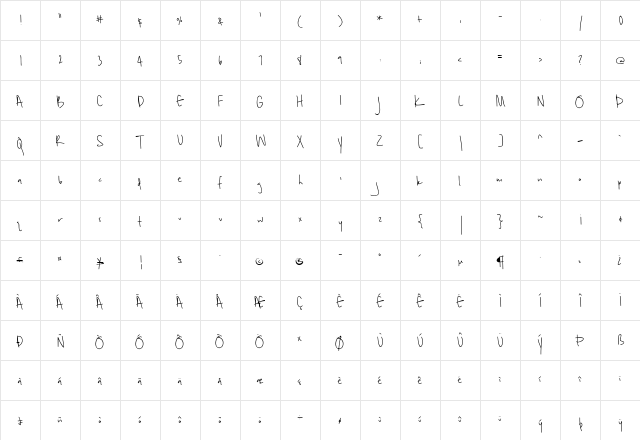 unrulyness Regular  glyph index