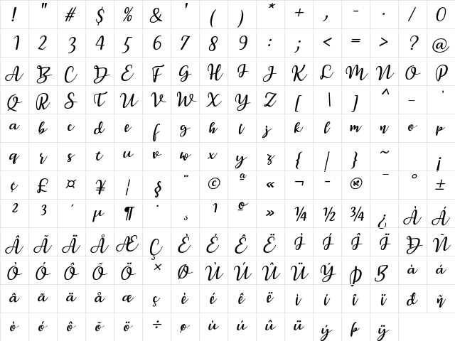 Breetty Italic  glyph index