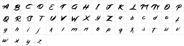 Anyhow Regular  glyph index