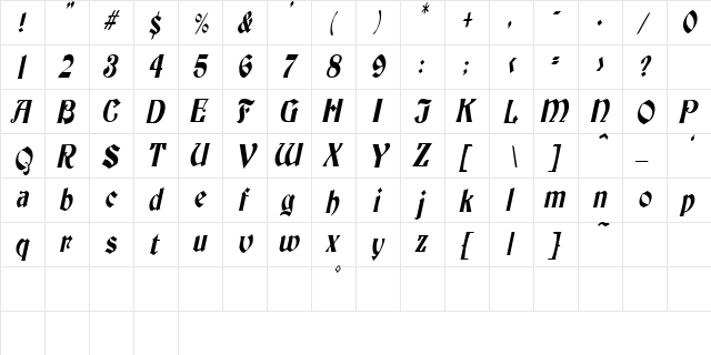 ThorntonCondensed Italic  glyph index