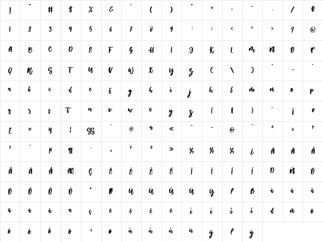 amartha Regular  glyph index