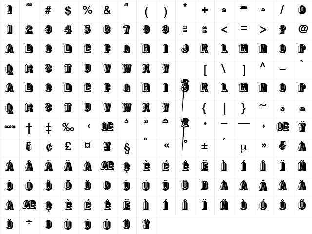 Chocolate Regular  glyph index