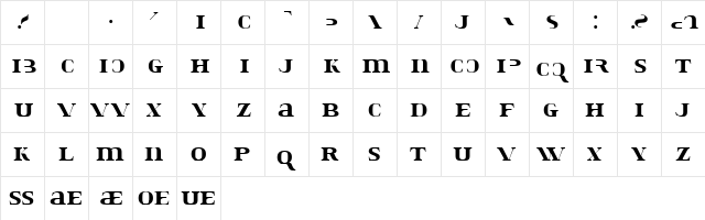 Konstata Stencil  glyph index