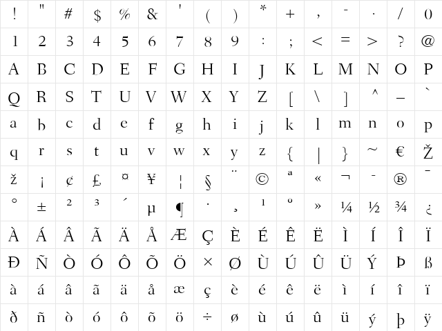 Fairfield LT Light Regular  glyph index