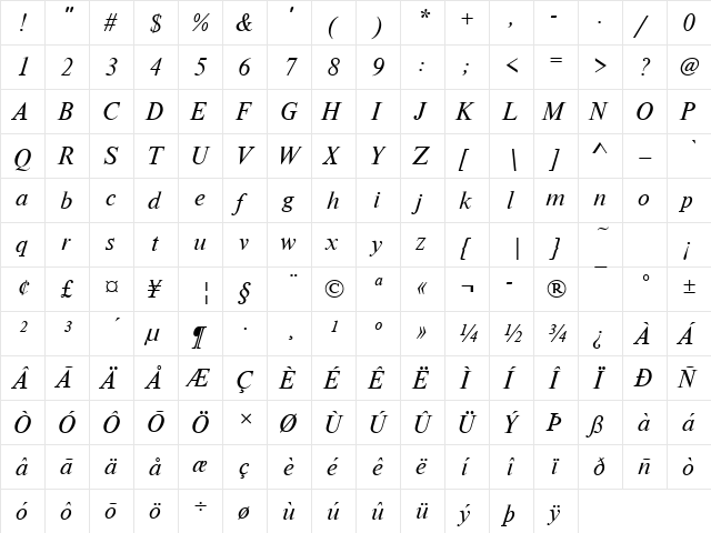 Nimbus Roman Becker D Italic  glyph index