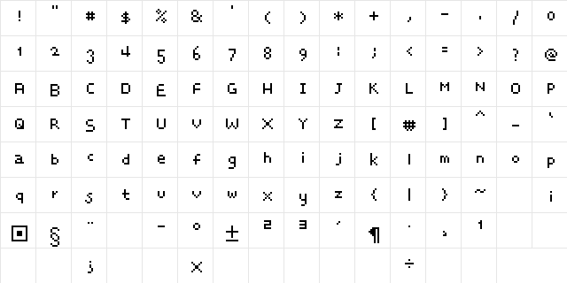 nari9 Regular  glyph index
