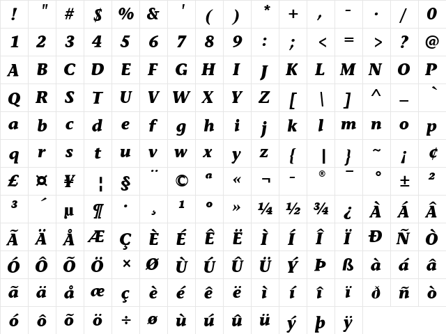 StoneInfITC Bold Italic  glyph index