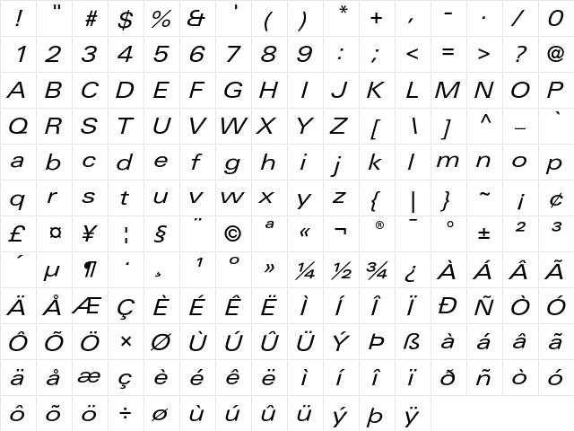 LinotypeUnivers ExtdRegularItalic  glyph index