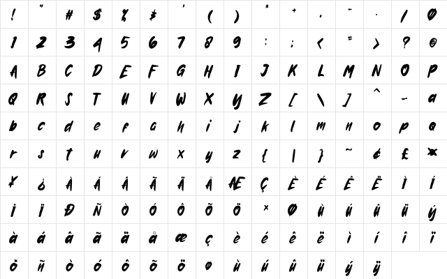 Bestbrust ligature Regular  glyph index