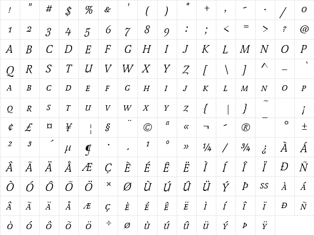 LatienneSCTReg Italic  glyph index