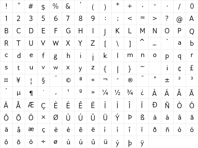 Gillius ADF Regular  glyph index