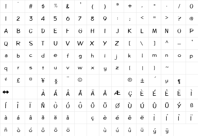 Diegolo Regular  glyph index