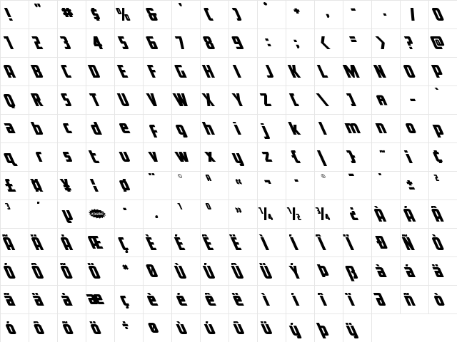 Voyage Fantastique Leftalic Italic  glyph index