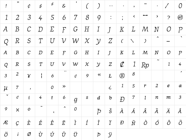 Journal ItalicSmallcaps  glyph index