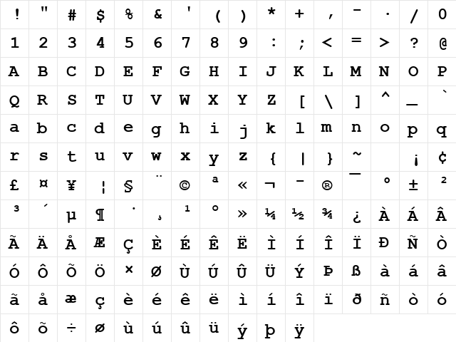 Courier New Bold  glyph index