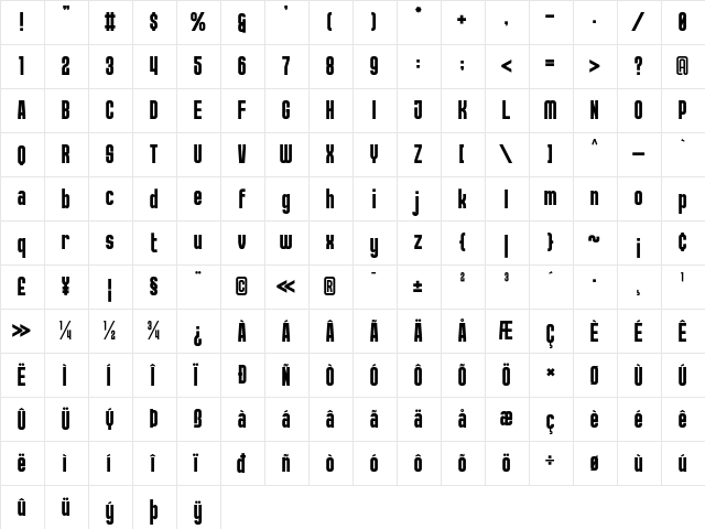 GR NORCH Regular  glyph index