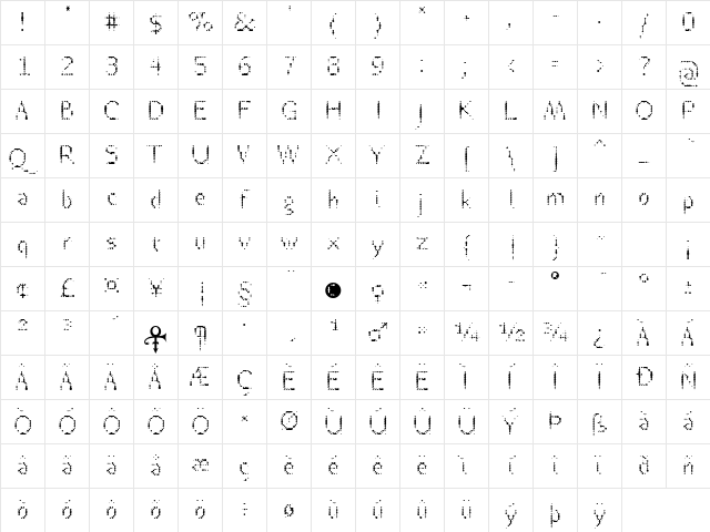 Rheostat Fahrenheit Lite  glyph index