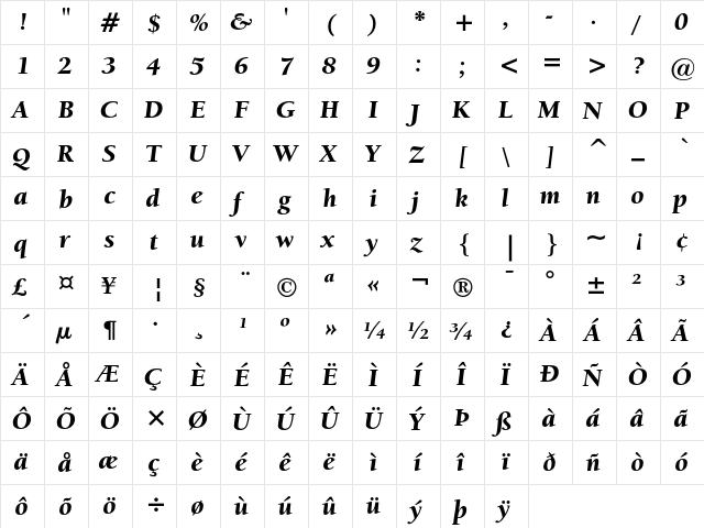 ITC Berkeley Oldstyle Black Italic  glyph index