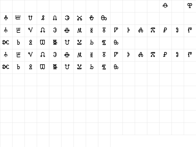 Glagolitic AOE Regular  glyph index