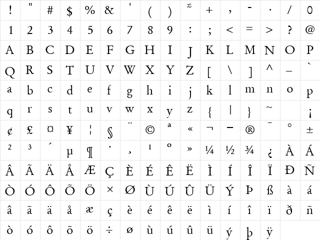 DeutchGaramondSSK Regular  glyph index