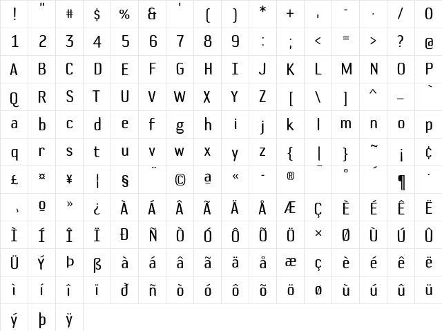 DefaultGothic-BGauge Regular  glyph index