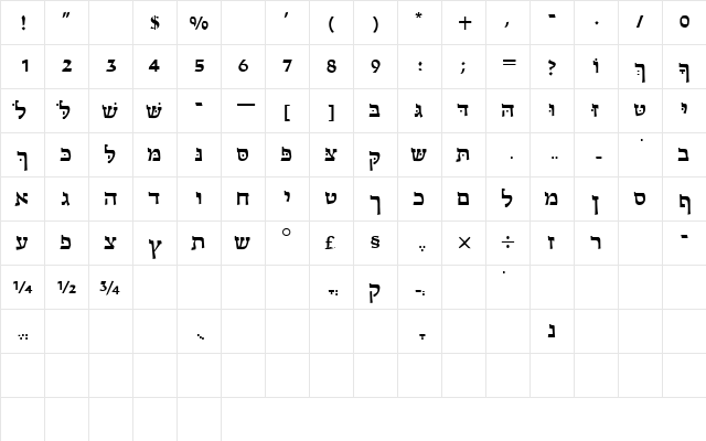 ZayinSSK Regular  glyph index