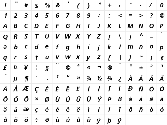 Frutiger 66 Bold Italic  glyph index