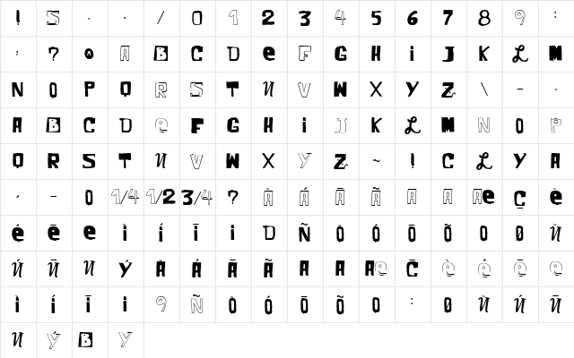 VTKS COMIC Regular  glyph index