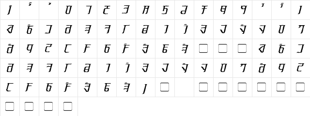 Exodite Distressed Italic  glyph index