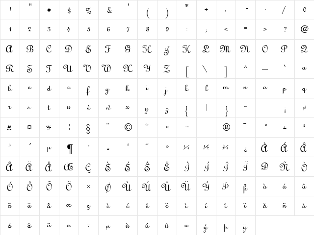 GE Mona Lisa Script Normal  glyph index