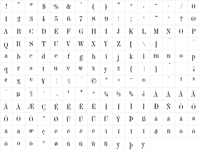 TorinoModern Regular  glyph index
