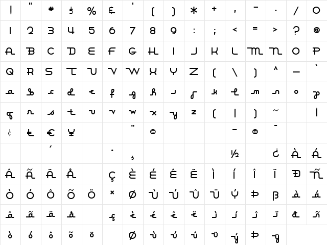 Motorcar Atlas Regular  glyph index