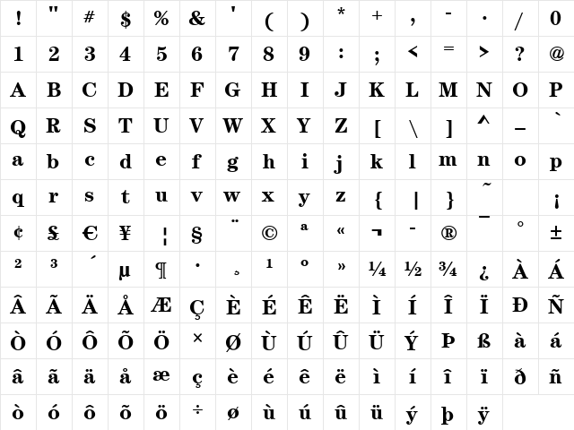 CenturyNova Bold  glyph index