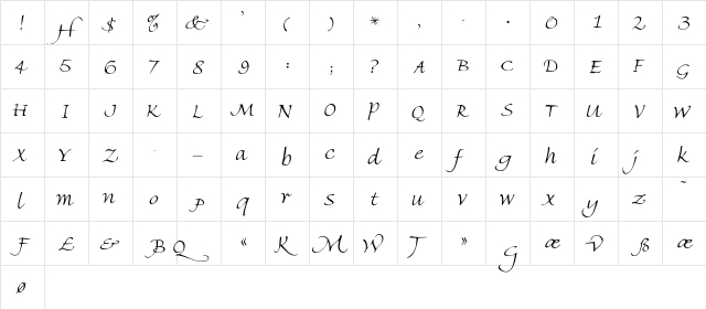 CremeSSi Regular  glyph index