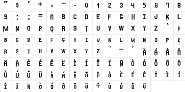 Any Meritous St Regular  glyph index