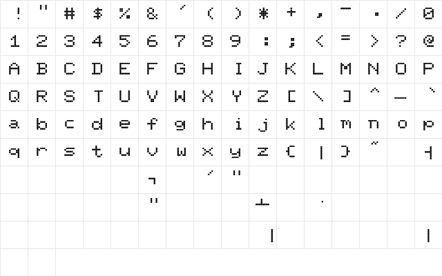 Pixel Screen Font Light  glyph index