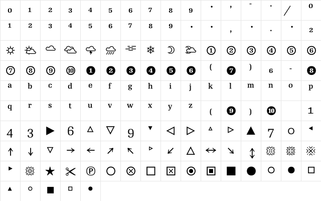 RePublic Book Regular Expert  glyph index