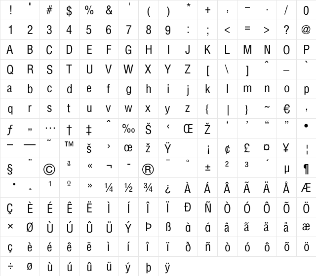 FZYaoTi Regular  glyph index