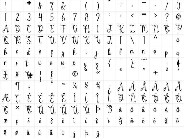 Honeybears Regular  glyph index