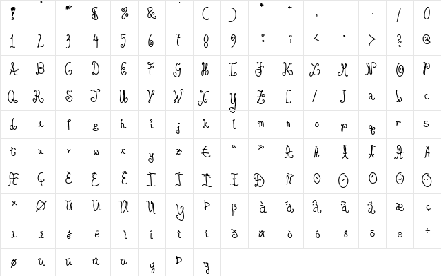 huvudroll Regular  glyph index