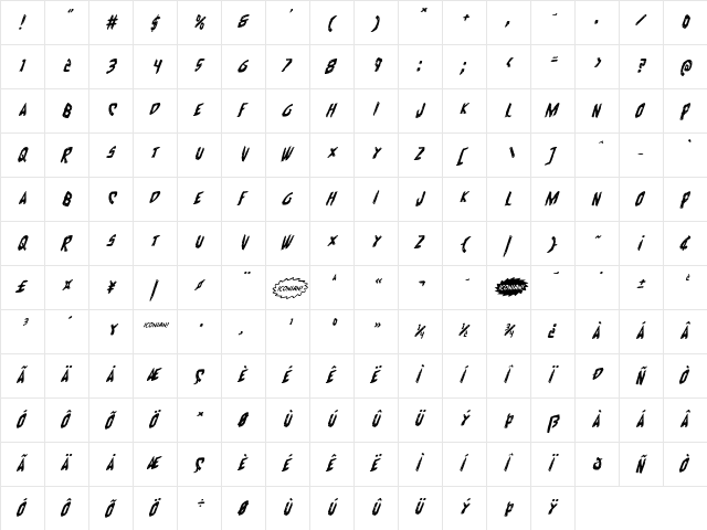 Cyrus the Virus Italic Italic  glyph index