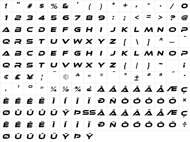 Ethnocentric Italic  glyph index