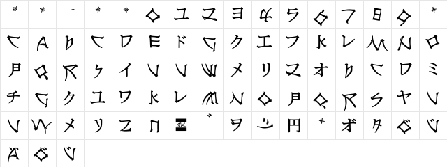 NipponLatin-Bold Regular  glyph index