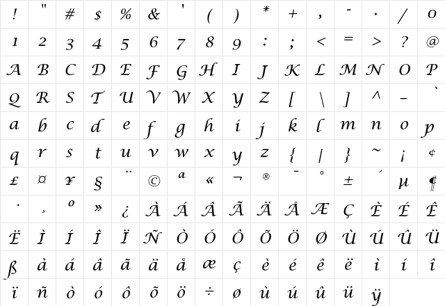 LucidaCalligraphyEF Regular  glyph index