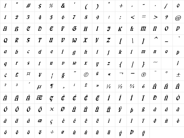 Lushlife Italic  glyph index