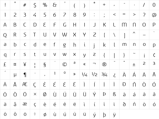 Sancoale Regular  glyph index