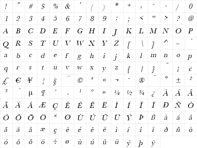 RoxanneBecker Italic  glyph index